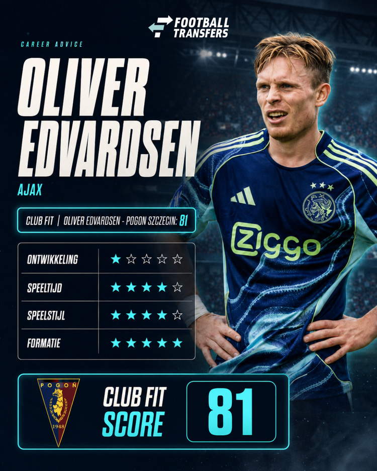 De Career Advice Tool berekent op basis van data in hoeverre speler en club bij elkaar passen. Deze inschatting komt voort uit onder meer de verwachte transferwaarde (ETV), speelstijl, het niveau en het geprojecteerde potentieel van de speler. Diverse factoren als mogelijkheid tot ontwikkeling, kansen op speeltijd, de speelstijl en formatie van de club, zijn van invloed op de uitkomst.