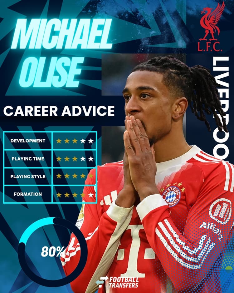 Michael Olise, Liverpool Career Advice, 2025/26