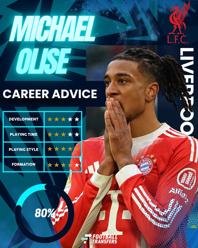 Michael Olise, Liverpool Career Advice, 2025/26