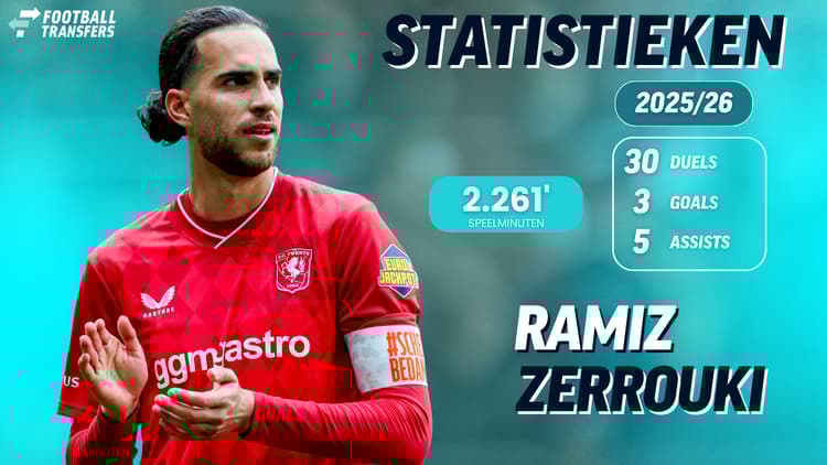 Ramiz Zerrouki is uitgegroeid tot sterkhouder bij FC Twente dit seizoen.