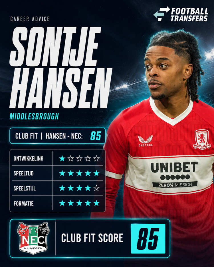 De Club Fit van Sontje Hansen met NEC.
