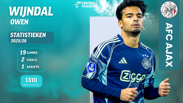 Wijndal in 2025/26 bij Ajax