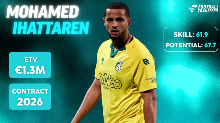 De Skill-rating, ETV en contractduur van Mohamed Ihattaren.