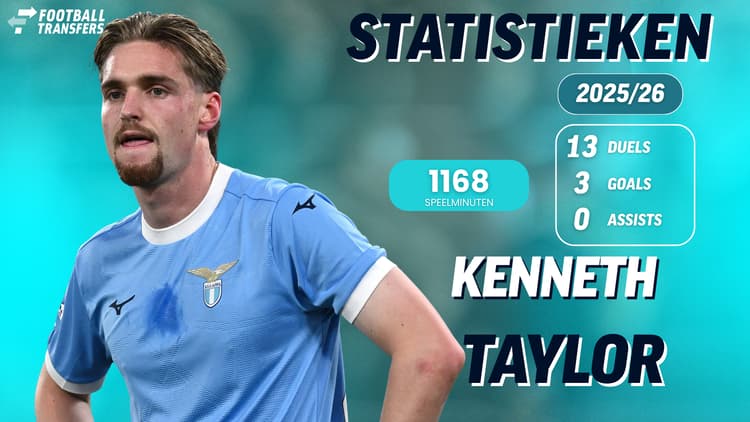 Statistieken van Kenneth Taylor bij SS Lazio