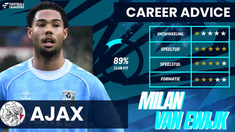 Milan van Ewijk, Ajax, Club Fit