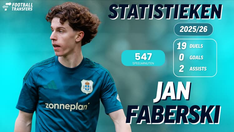 De statistieken van Jan Faberski.