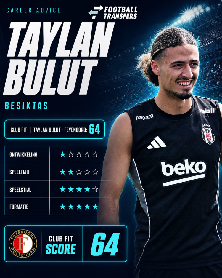 De Club Fit van Taylan Bulut met Feyenoord.