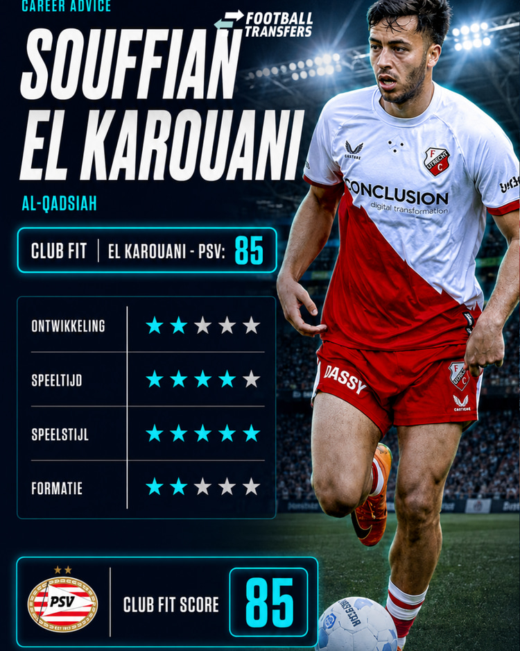 El Karouani, Career Advice