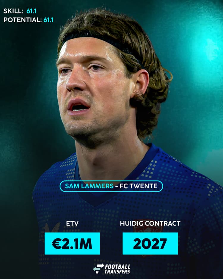 De Skill-rating, ETV en contractduur van Sam Lammers.