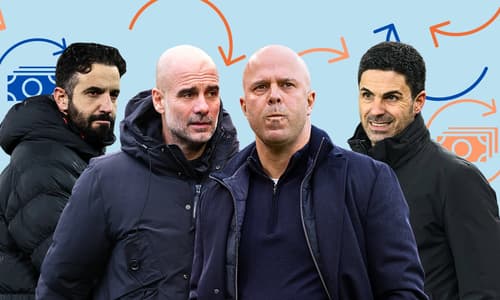 January Transfer Window