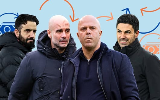 January Transfer Window