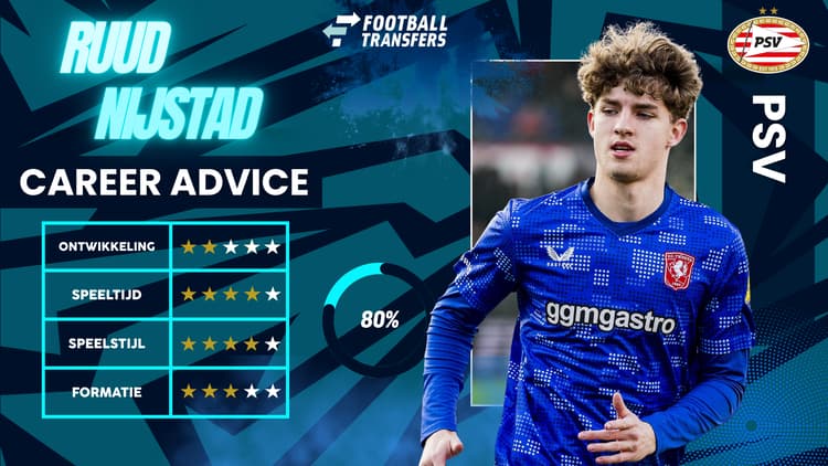 De Club Fit van Ruud Nijstad met PSV.