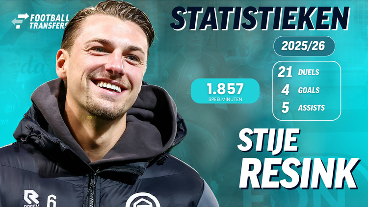 Statistieken Stije Resink 2025/26