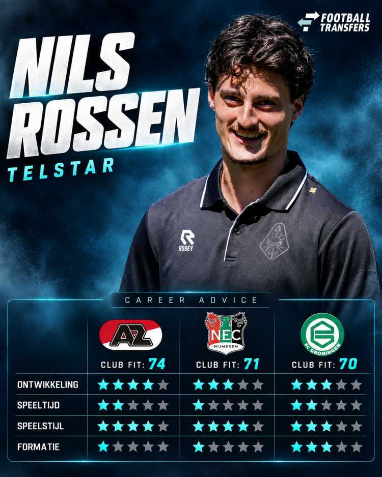 De Club Fit van Nils Rossen met AZ, NEC en FC Groningen.