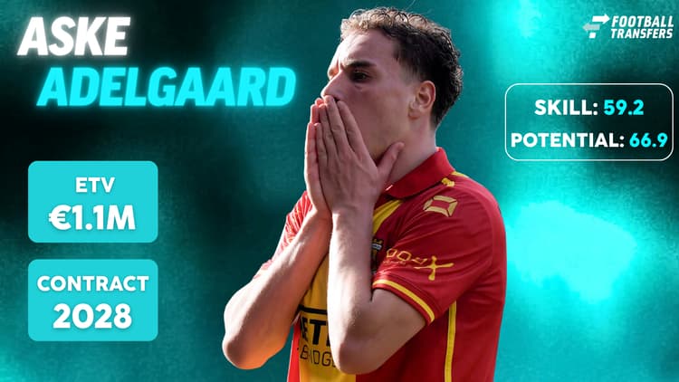 De Skill-rating, ETV en contractduur van Aske Adelgaard.