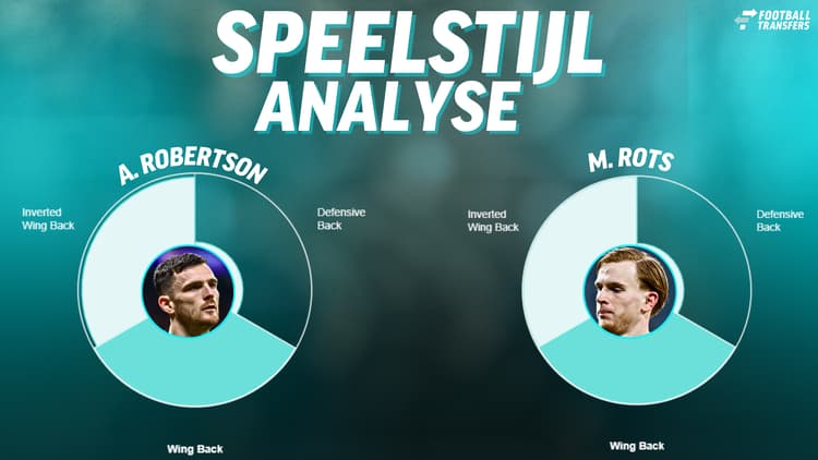 De speelstijlen van Andy Robertson en Mats Rots.
