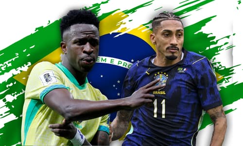 Brazil squad, Vinicius Junior, Raphinha