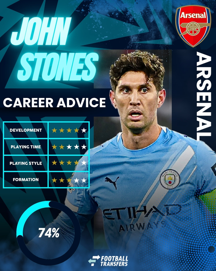 John Stones, Career Advice, Arsenal