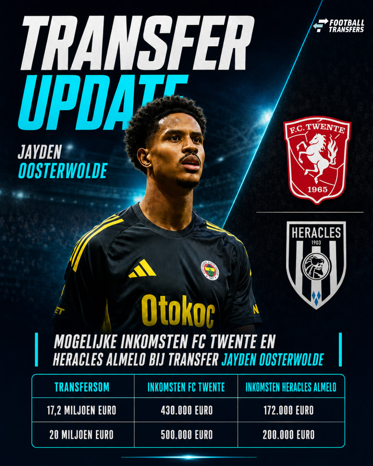 De mogelijke inkomsten voor FC Twente en Heracles Almelo bij een transfer van Jayden Oosterwolde.