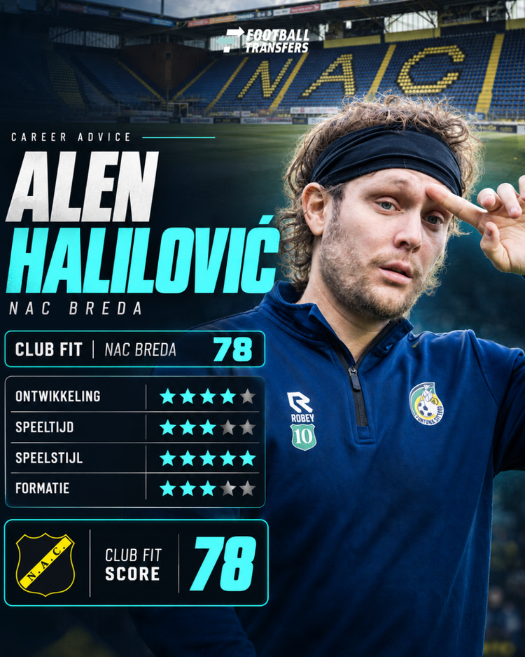 Met een Club Fit van 78 is NAC Breda in Nederland de beste bestemming voor Alen Halilovic.