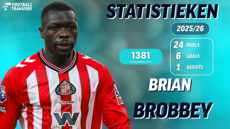 Statistieken Brian Brobbey in 2025/26