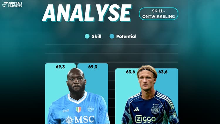 Skill van Lukaku en Dolberg