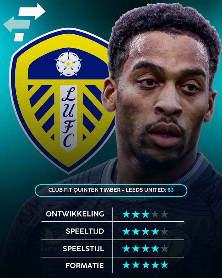 Quinten Timber, Leeds United, Career Advice