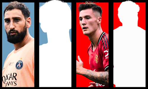 Gianluigi Donnarumma Benjamin Sesko Man City Man Utd