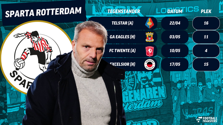 Het resterende programma van Sparta Rotterdam!