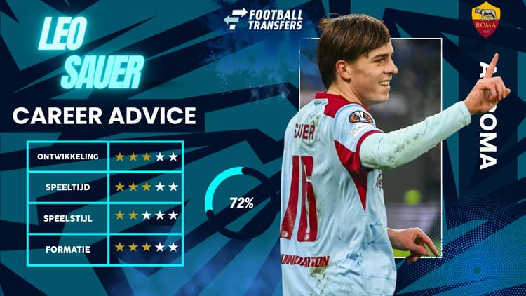 De Club Fit van Leo Sauer met AS Roma.