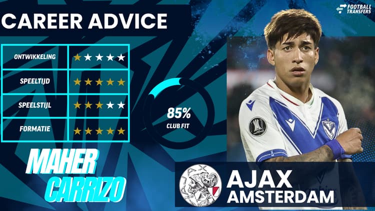 Maher Carrizo, Club Fit, Ajax