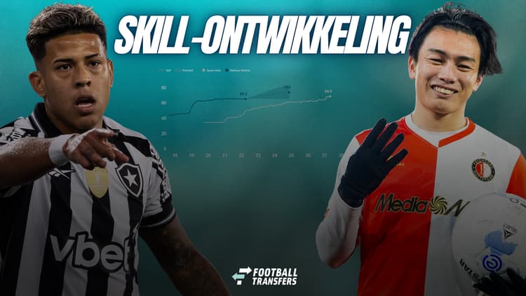 De Skill-ratings van Matheus Martins en Ayase Ueda.