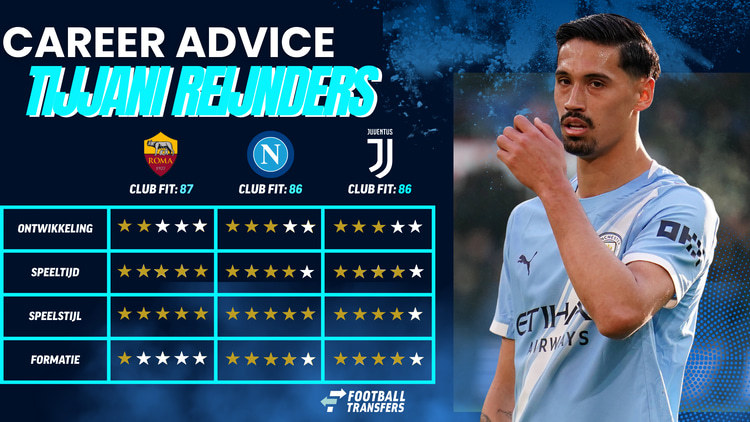De Club Fits van Tijjani Reijnders met AS Roma, Napoli en Juventus.