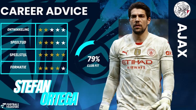 De Club Fit van Stefan Ortega met Ajax.