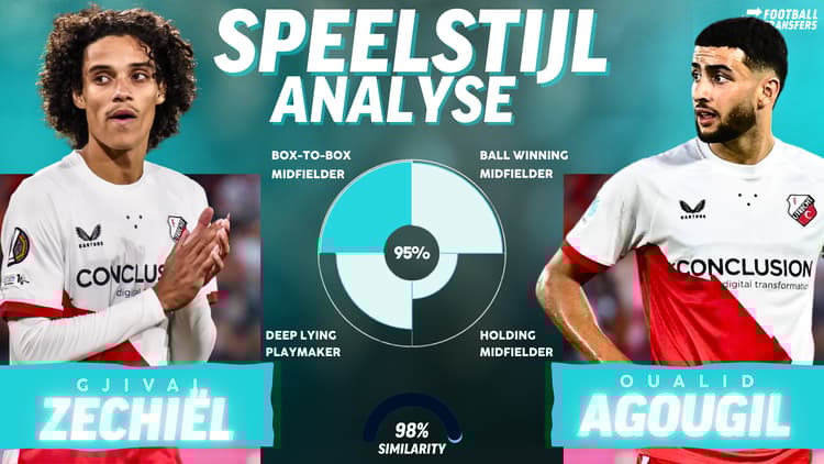 Gjivai Zechiël en Oualid Agougil vertonen veel gelijkenissen qua speelstijl.