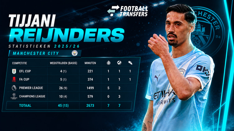 De statistieken van Tijjani Reijnders in 2025/26 namens Man. City