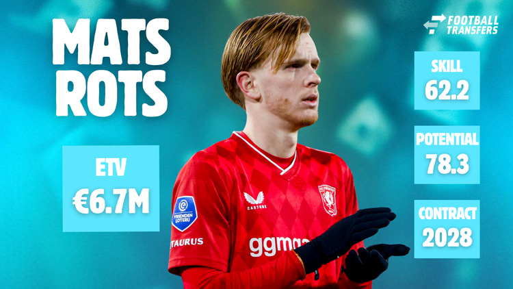 De Skill-rating, ETV en contractduur van Mats Rots.