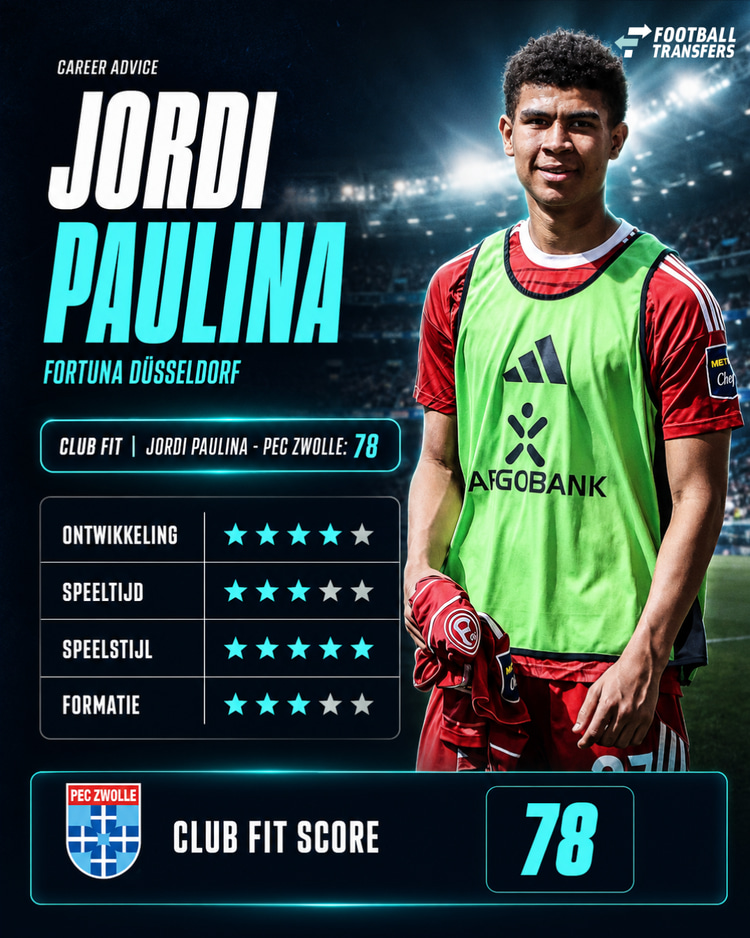 Jordi Paulina, PEC Zwolle, Career Advice
