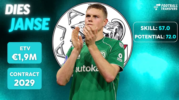 Dies Janse bij Ajax/FC Groningen