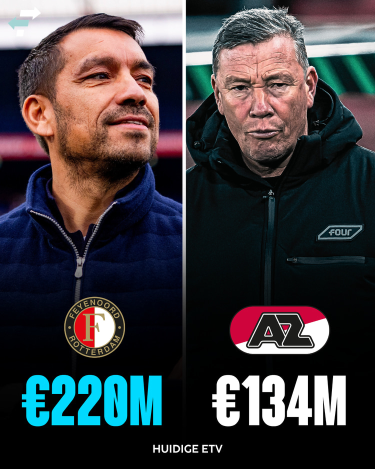 De totale ETV van Feyenoord is fors hoger ten opzichte van die van AZ.