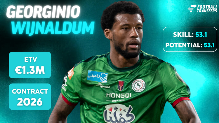 De Skill-rating, ETV en contractduur van Georginio Wijnaldum.