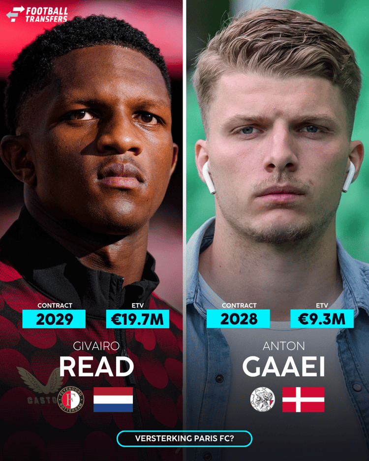 Givairo Read óf Anton Gaaei?