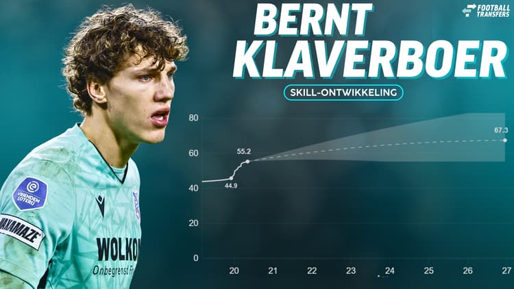 Bernt Klaverboer ontwikkelt zich dit seizoen stormachtig bij sc Heerenveen, waar hij zijn plafond nog lang niet heeft bereikt.