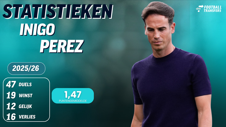 Inigo Perez bij Rayo Vallecano in 2025/26