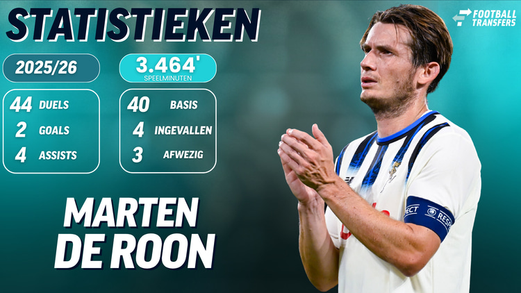 Marten de Roon is nog steeds een vaste kracht bij Atalanta.