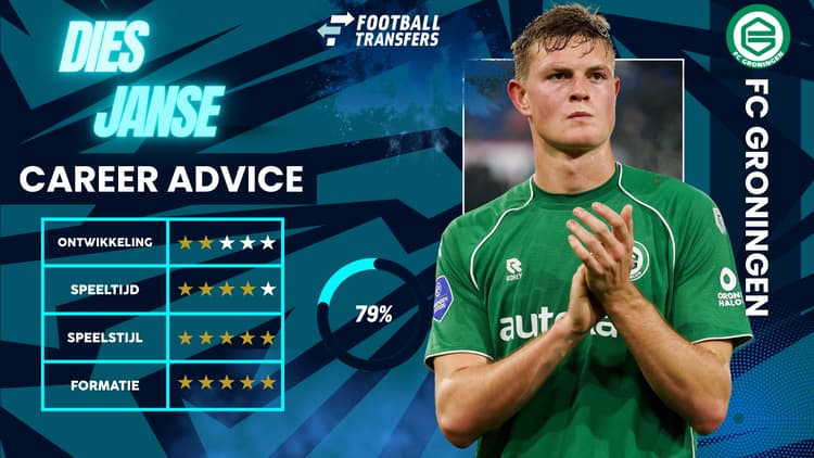 De Club Fit van Dies Janse met FC Groningen.