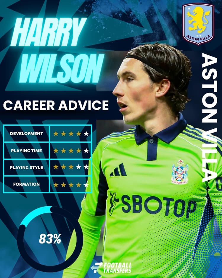 Harry Wilson, Aston Villa, Career Advice