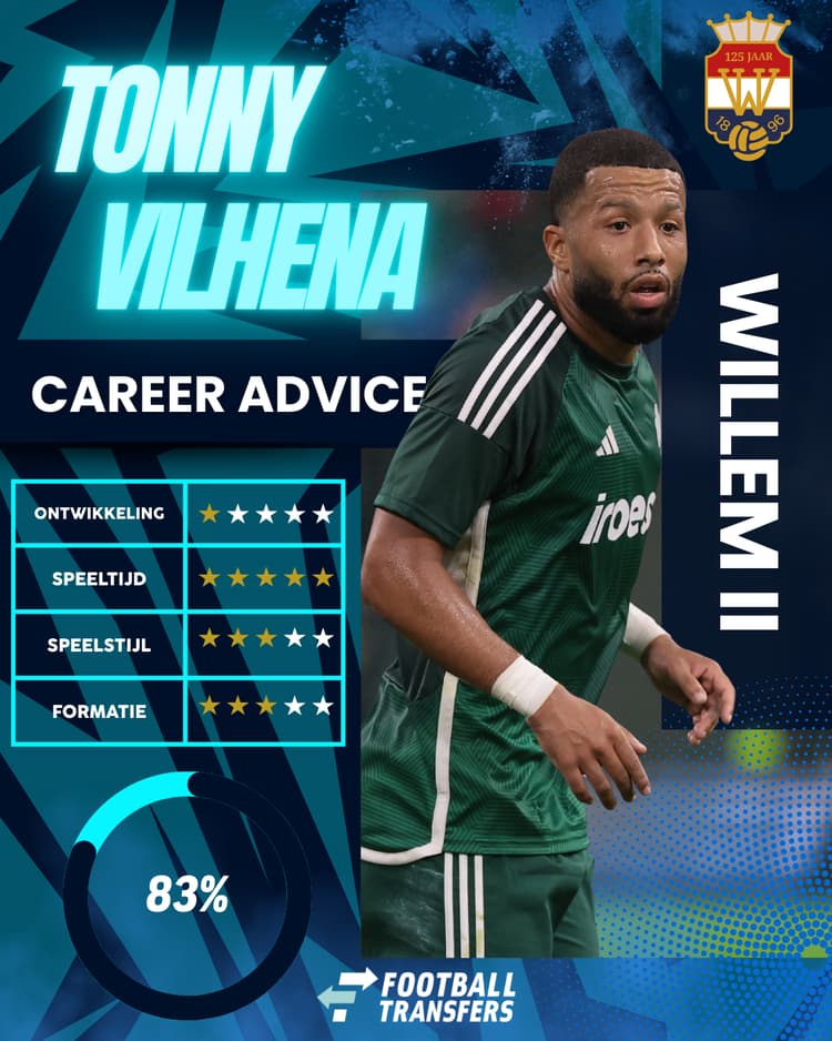 Tonny Vilhena vindt in Willem II zijn ideale bestemming!