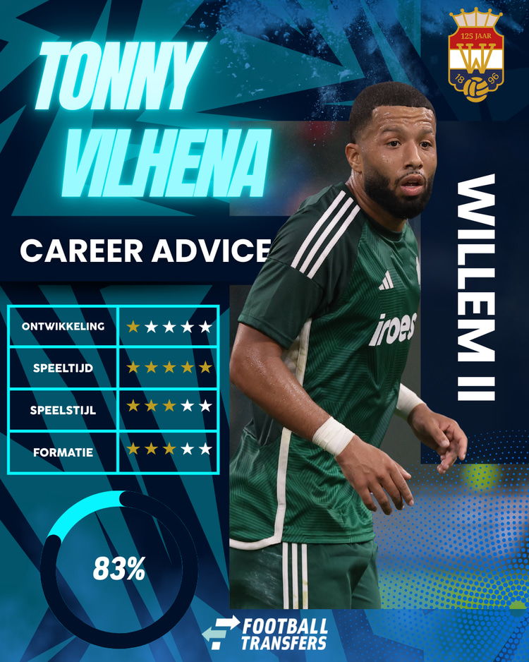 Tonny Vilhena vindt in Willem II zijn ideale bestemming!