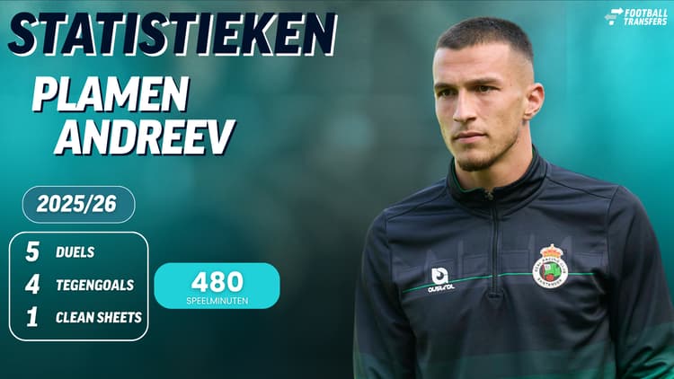 De statistieken van Plamen Andreev bij Racing Santander.